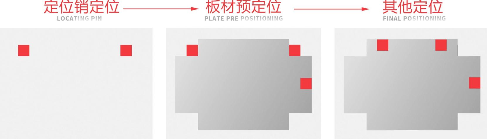 ߅ۏęC(j)